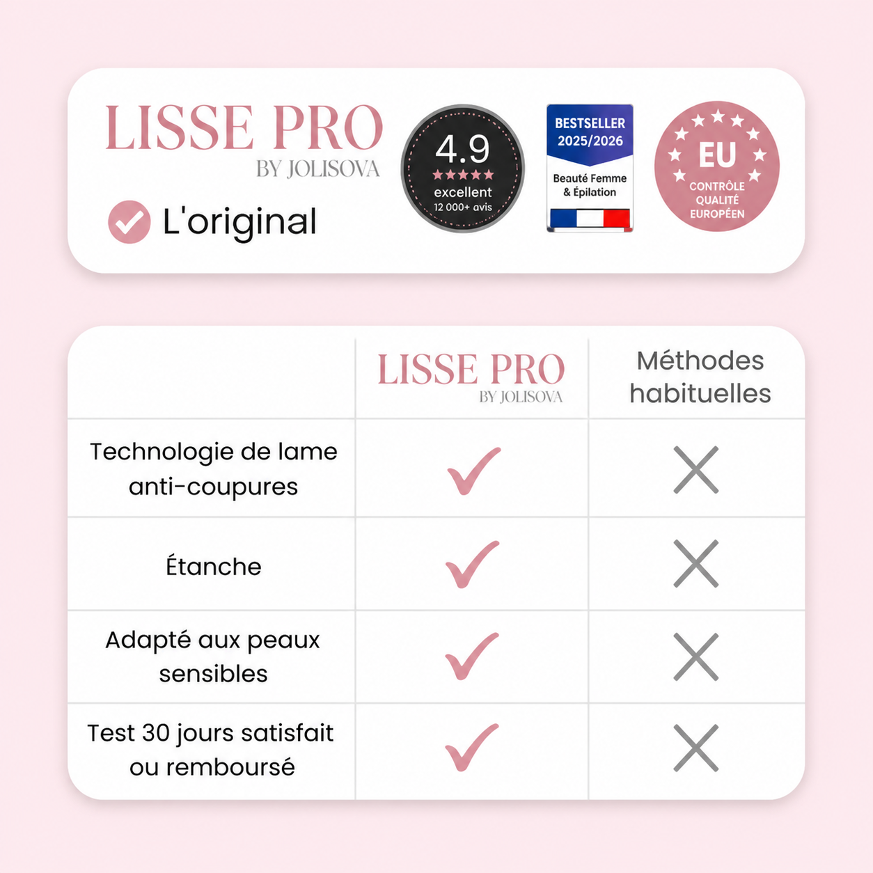 Lisse Pro Coffret Printemps