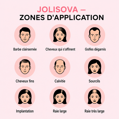 Poudre Capillaire Jolisova
