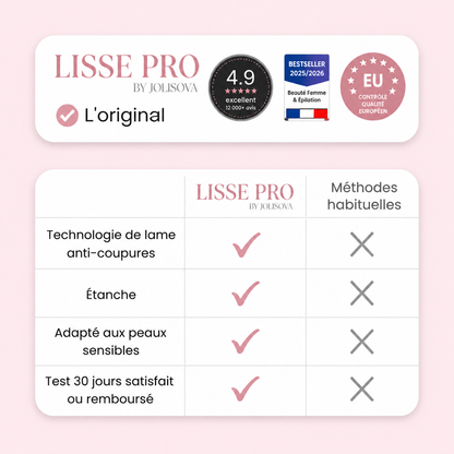 Lisse Pro Coffret Printemps